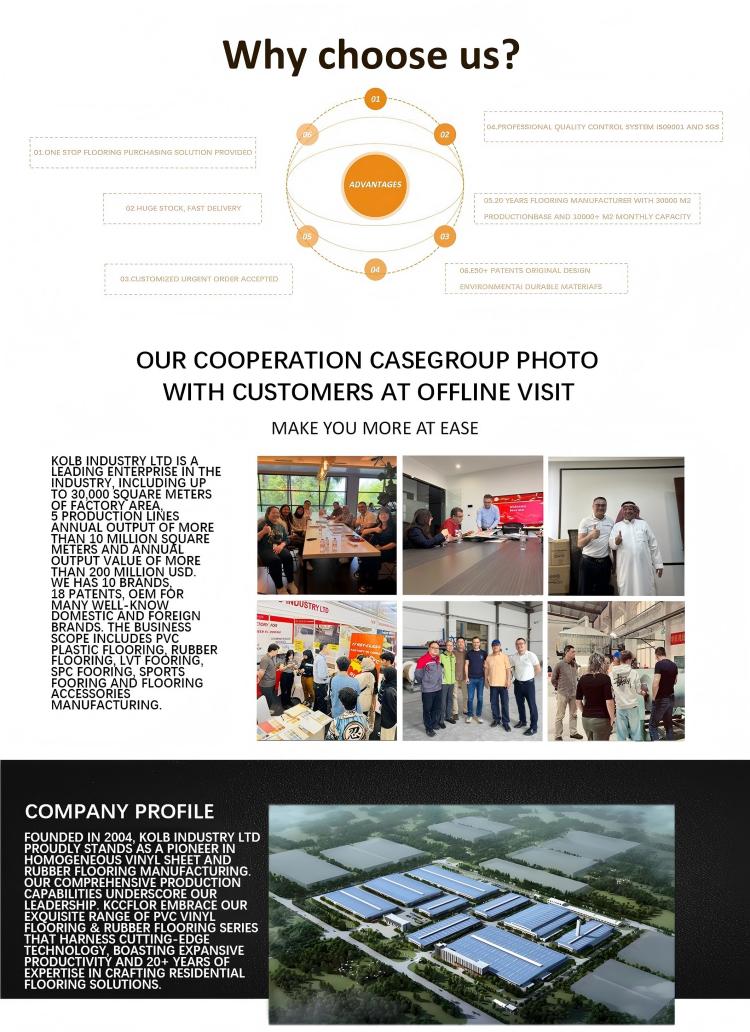 Our company profile
